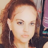Liz from Springfield | Woman | 40 years old | Capricorn