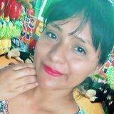 Sakura from Veracruz | Woman | 27 years old | Pisces