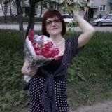 Пелагея from Nytva | Woman | 73 years old | Gemini