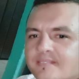 Ari from Clorinda | Man | 40 years old | Scorpio