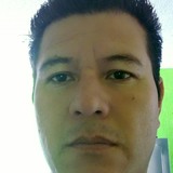 Fox from La Piedad Cavadas | Man | 42 years old | Leo