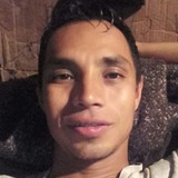 Aronssantosmke from Macuspana | Man | 34 years old | Pisces
