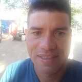 Fabioapareciyt from Santana | Man | 40 years old | Sagittarius