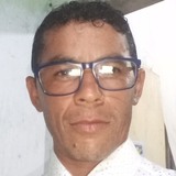 Manoel from Barroquinha | Man | 31 years old | Libra