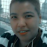 Mavix from Marilao | Woman | 44 years old | Scorpio