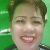 Wennie from San Pedro | Woman | 62 years old | Capricorn
