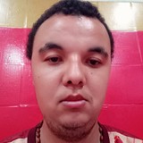 Joaolucas81Av from Santa Cruz do Capibaribe | Man | 28 years old | Aries