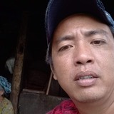 Nyomananvd from Denpasar | Man | 37 years old | Gemini