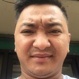 Ian from Pasig | Man | 40 years old | Sagittarius
