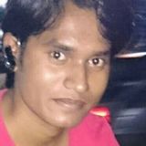 Raj from Dhanbad | Man | 31 years old | Aquarius
