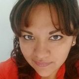 Mich from Cuernavaca | Woman | 34 years old | Libra
