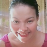 Lalalian from Davao | Woman | 25 years old | Sagittarius