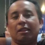 Tito from Curitiba | Man | 47 years old | Aquarius