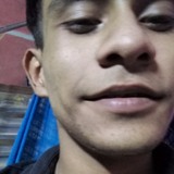 Javi1Lupips from San Luis Potosi | Man | 29 years old | Sagittarius