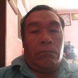 Eustaquiocasrs from Cuernavaca | Man | 31 years old | Aries
