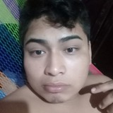 Williamsgsu from Agua Dulce | Man | 27 years old | Capricorn