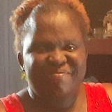 Tasha from Charleston | Woman | 40 years old | Taurus
