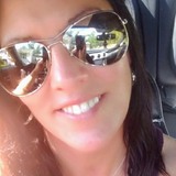 Codyhaleytj from Richmond | Woman | 43 years old | Scorpio