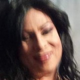 Lucytravestynr from Guadalajara | Woman | 42 years old | Cancer