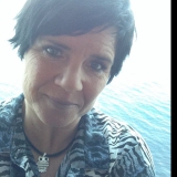 Heidi from Oslo | Woman | 58 years old | Leo