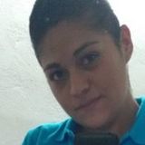 Yanet from Monterrey | Woman | 37 years old | Virgo