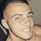 Tony from Chambery | Man | 28 years old | Capricorn