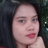 Mayriel from Muntinlupa | Woman | 25 years old | Capricorn