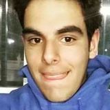 Nico from Mendoza | Man | 28 years old | Cancer