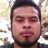 Alex from San Cristobal de Las Casas | Man | 36 years old | Capricorn