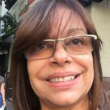Sol from Buenos Aires | Woman | 66 years old | Libra