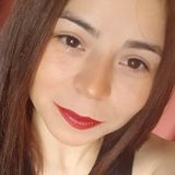 Lizii from Puerto Montt | Woman | 38 years old | Libra