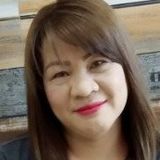Lyn from Cainta | Woman | 52 years old | Libra