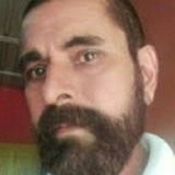 Xxxyzyz1M6 from Shirdi | Man | 54 years old | Aries