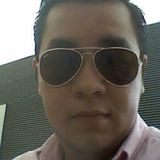 Richard from Guadalajara | Man | 35 years old | Gemini
