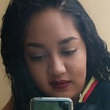 Chinachavez from Aguascalientes | Woman | 28 years old | Aries