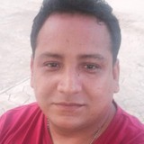 Alexunp12M from Puerto Boyaca | Man | 42 years old | Aquarius