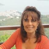 Staci from Florence | Woman | 53 years old | Scorpio