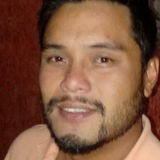 Andrejapa from Mogi das Cruzes | Man | 47 years old | Aries