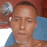 Jmauricio55S from Japeri | Man | 30 years old | Capricorn