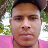 Rigobertogon94 from Panama | Man | 31 years old | Pisces
