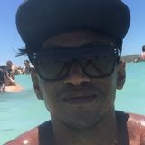 Antony from Campos | Man | 49 years old | Capricorn