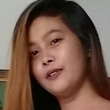 Crisalyn from Binangonan | Woman | 28 years old | Leo