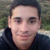 Bdi from Villa Carlos Paz | Man | 28 years old | Gemini