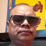 Alejandrohorle from Torreón | Man | 53 years old | Libra