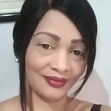 Reinothabbk from Itagui | Woman | 55 years old | Virgo
