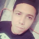 Mono from Tlaquepaque | Man | 30 years old | Aries