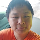 Ferminnwa from Panama | Man | 40 years old | Pisces