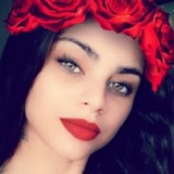 Mila from Rio de Janeiro | Woman | 30 years old | Cancer