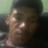 Ezequiid from Parambu | Man | 32 years old | Sagittarius