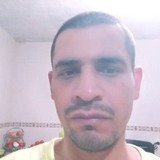 Gollo from Guadalajara | Man | 46 years old | Pisces